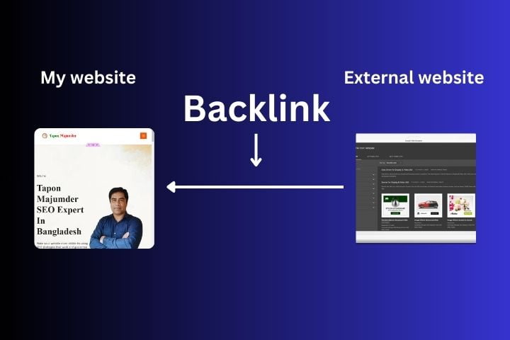 backlink helps to rank